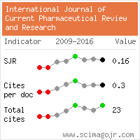 journal of pharmaceutical review and research